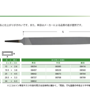 金属加工 ～おすすめのステンレス用エンドミル～ | 製造現場出身の経営