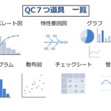 QC７つ道具