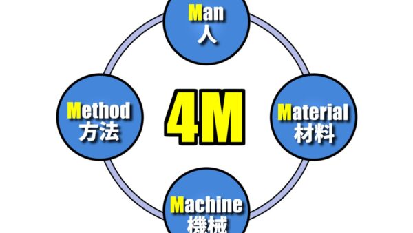 4M変更の基礎知識：品質管理における変化点の見極め方